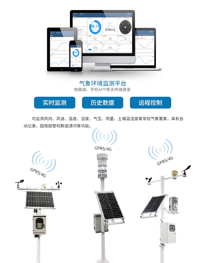 孢子捉拿仪,物联网景象形象站与聪明农业 孢子捉拿仪,物联网景象形象站与聪明农业