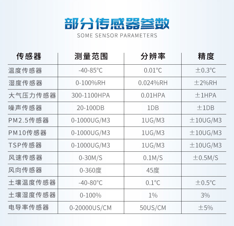 小型景象形象站 小型景象形象站