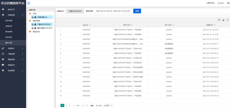 农业四情监测预警办理体系