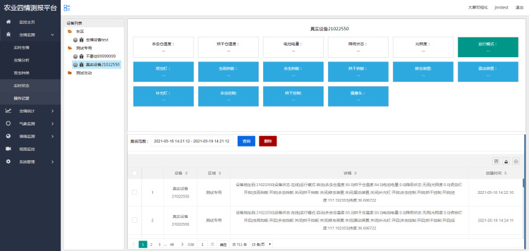农业四情监测预警办理体系